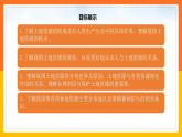 3.2 土地资源（课件+教学设计+学案+练习）