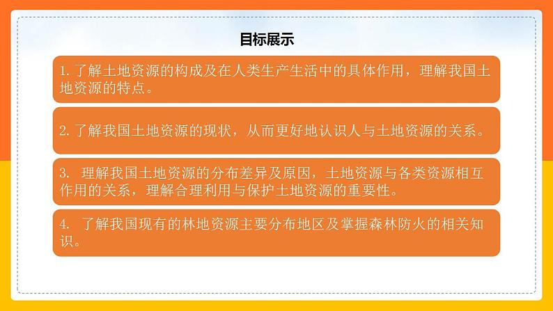 3.2土地资源 同步课件第2页