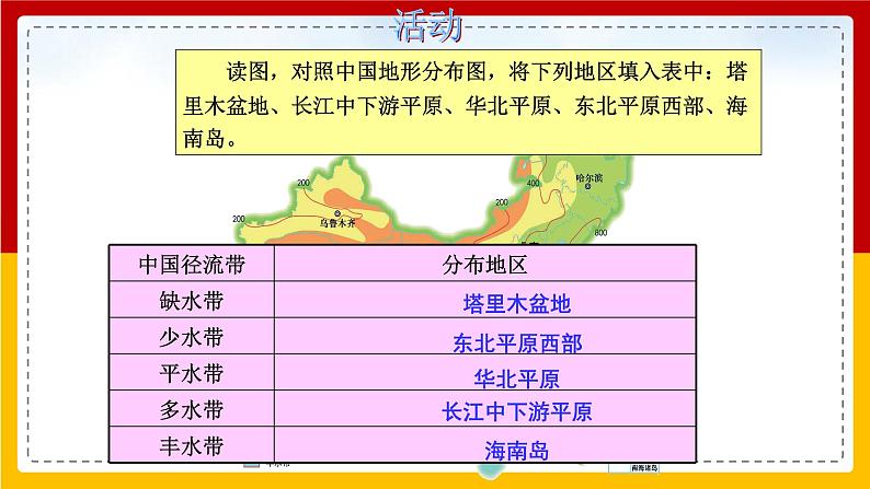 第10课《中国的水资源》（课件+教案+学案+练习）08