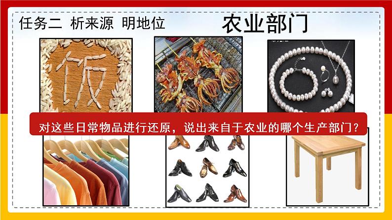 第12课《农业》（课件+教案+学案+练习）07