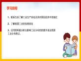 第13课《工业》（课件+教案+学案+练习）