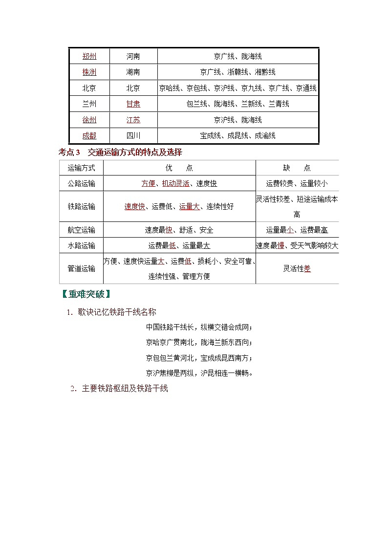 考点24 中国的交通运输（解析版）-2022年地理中考一轮过关讲练（人教版）第2页