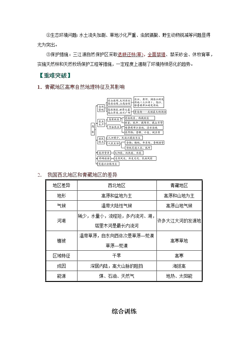 考点33 青藏地区（解析版）-2022年地理中考一轮过关讲练（人教版）第2页