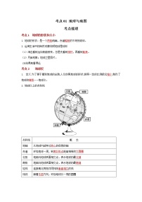 考点01 地球与地图（解析版）-2022年地理中考一轮过关讲练（人教版）