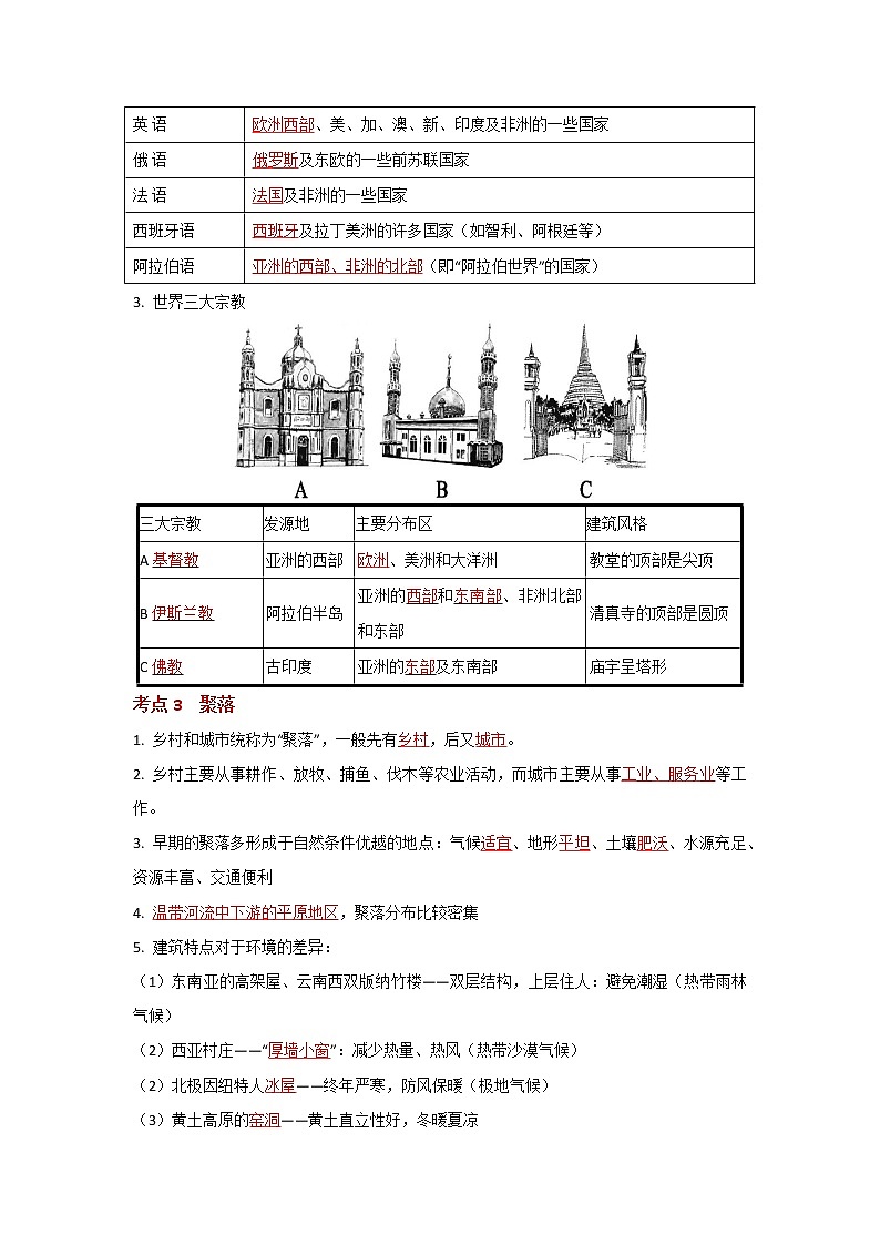考点04 居民与聚落（解析版）-2022年地理中考一轮过关讲练（人教版）第2页