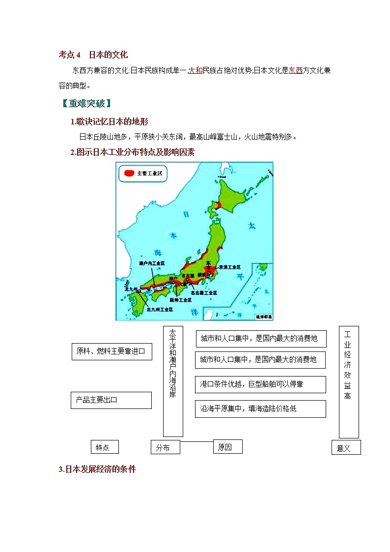 考点07 日本（解析版）-2022年地理中考一轮过关讲练（人教版）第2页