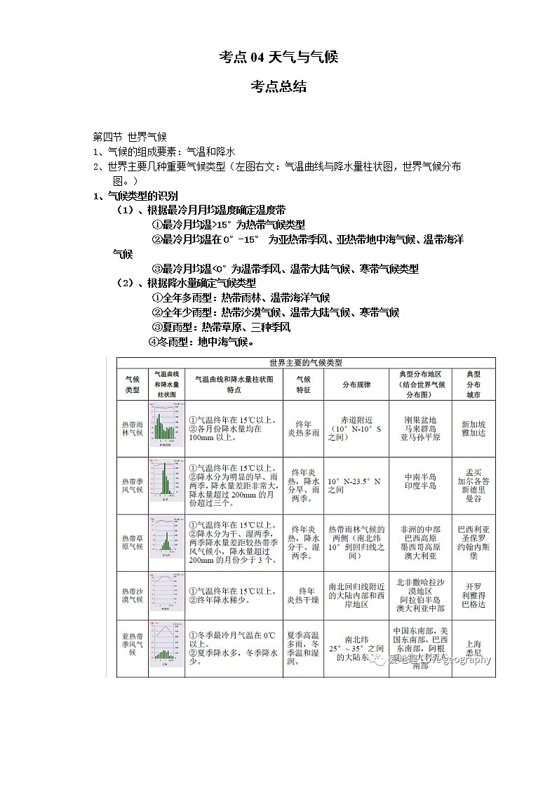 考点04天气与气候(解析版)-2022年地理中考一轮过关讲练(商务星球版)第1页