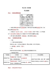 考点08 东南亚（解析版）-2022年地理中考一轮过关讲练（人教版）