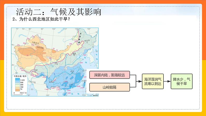 人教版  八年级下册 8.1西北地区自然环境与农业（课件+教案+学案+练习）07