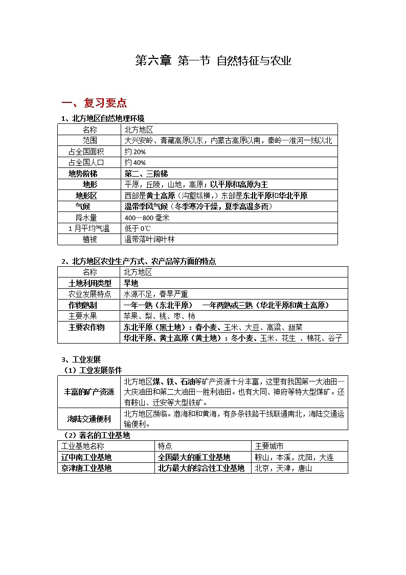 人教版八年级下册6.1自然资源与农业（课件+教案+学案+练习）01