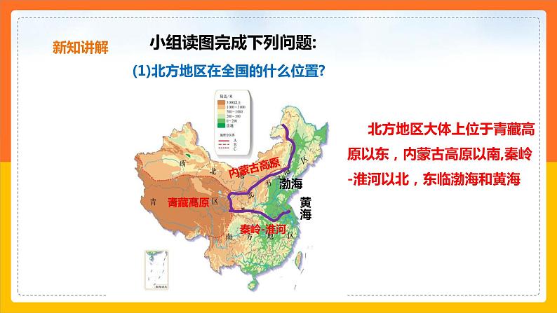 人教版八年级下册6.1自然资源与农业（课件+教案+学案+练习）05