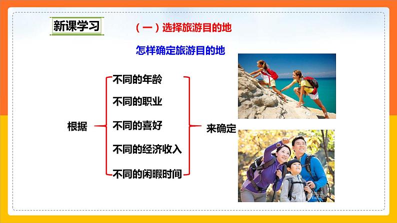 中图版 七年级下册 5.3 学习与探究——设计一个旅游方案（课件+教案+学案+练习）04