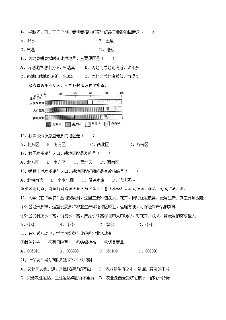 中图版七年级下册4.2 土地资源与农业（第2课时）（课件+教案+学案+练习）03