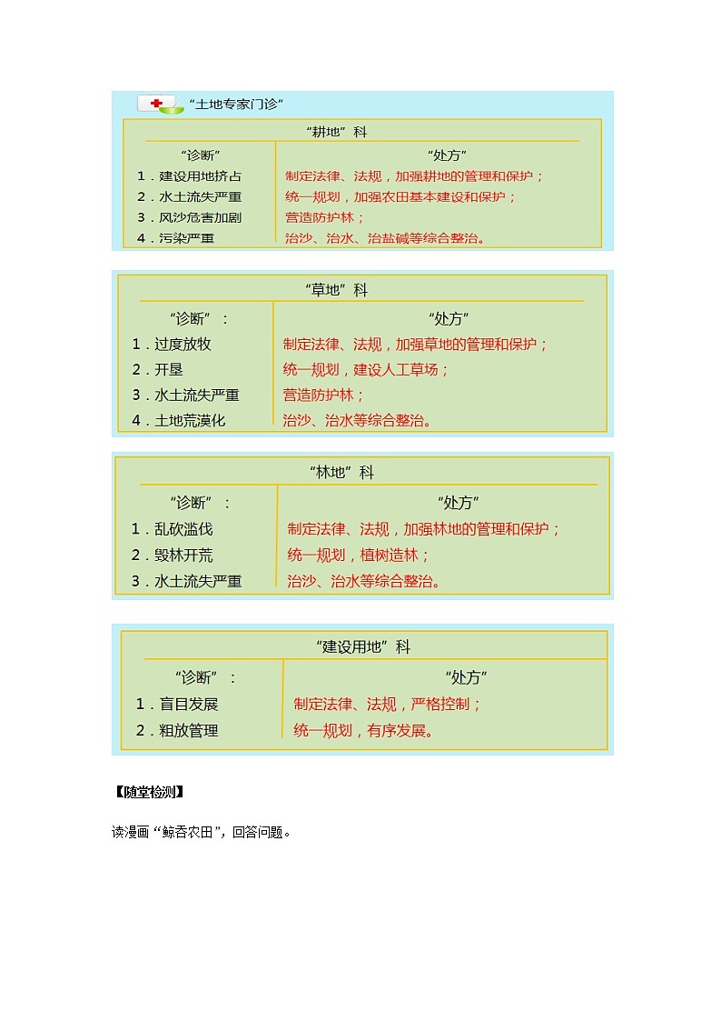 中图版七年级下册4.2 土地资源与农业（第2课时）（课件+教案+学案+练习）03