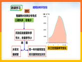 中图版七年级下册 4.1 水资源及其开发利用（第2课时）（课件+教案+学案+练习）