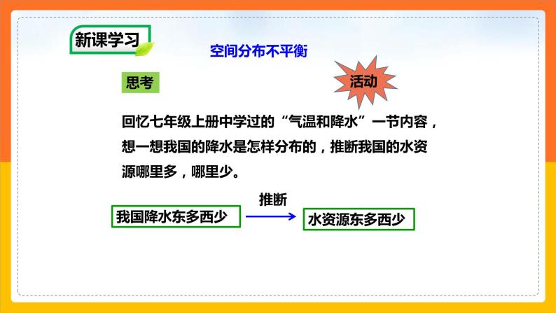 中图版七年级下册 4.1 水资源及其开发利用（第2课时）（课件+教案+学案+练习）06