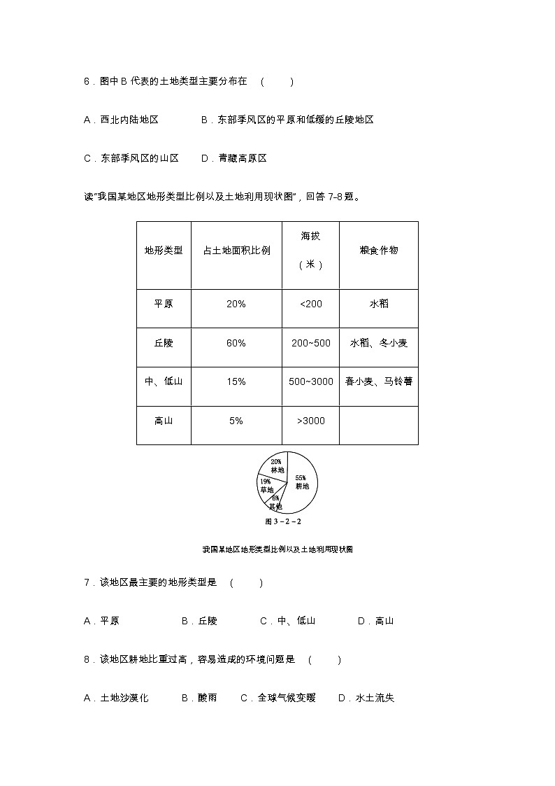 中图版七年级下册 4.2 土地资源与农业（第1课时）（课件+教案+学案+练习）02