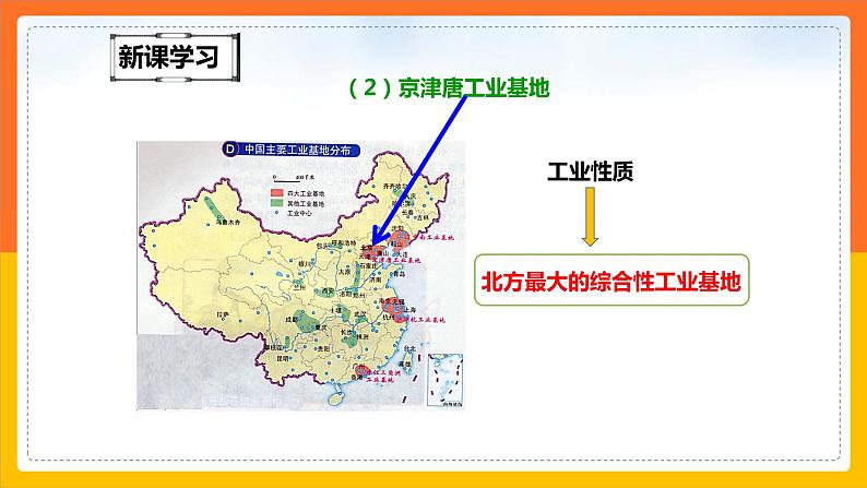 4.3 工业（第2课时）（课件）第6页