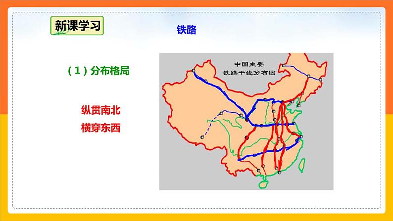 中图版七年级下册 4.4 交通运输（课件+教案+学案+练习）07