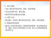 中图版七年级下册 5.1 自然环境对民居、服饰和饮食的影响（课件+教案+学案+练习）