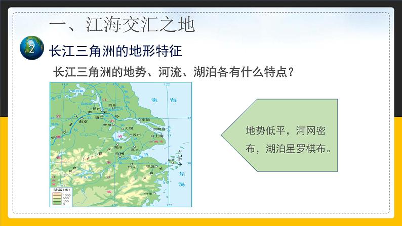 7.2“鱼米之乡”——长江三角洲地区 课件第5页