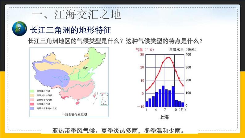 7.2“鱼米之乡”——长江三角洲地区 课件第7页