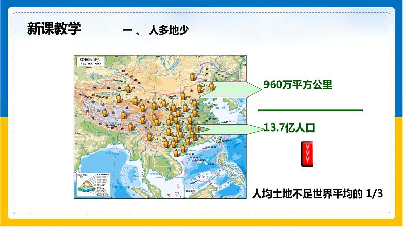 第9课《中国的土地资源》课件第4页