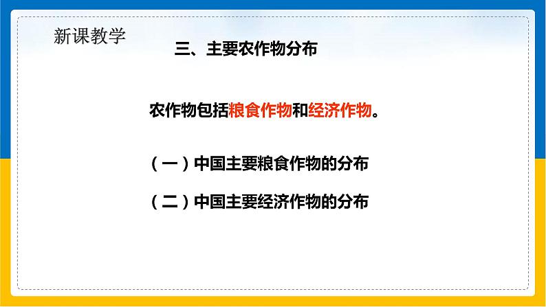 第12课《农业》 课件（第2课时）第4页