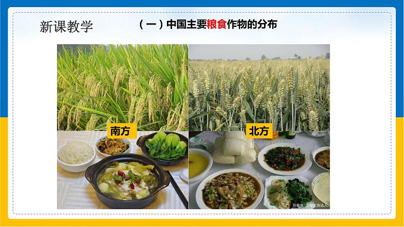 第12课《农业》 课件（第2课时）第7页