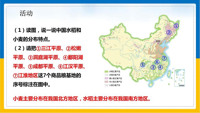 第12课《农业》 课件（第2课时）第8页