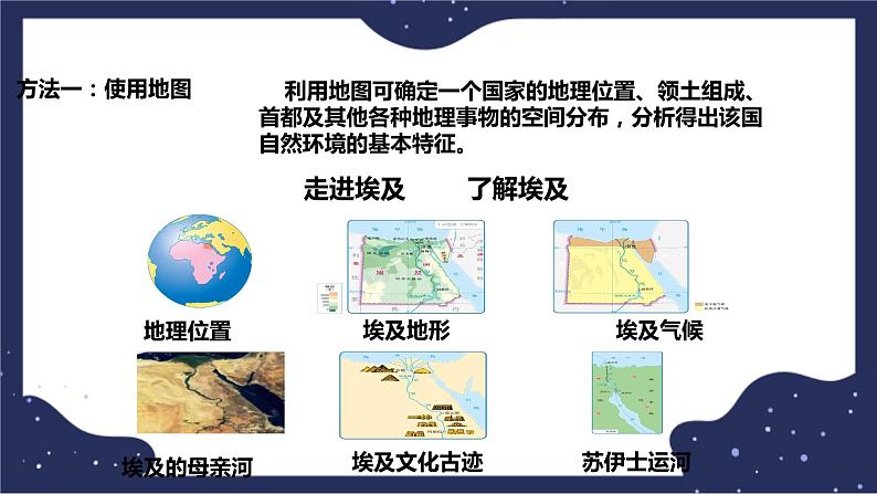 7.6学习与探究——走进埃及（课件+教案 +练习+学案）05