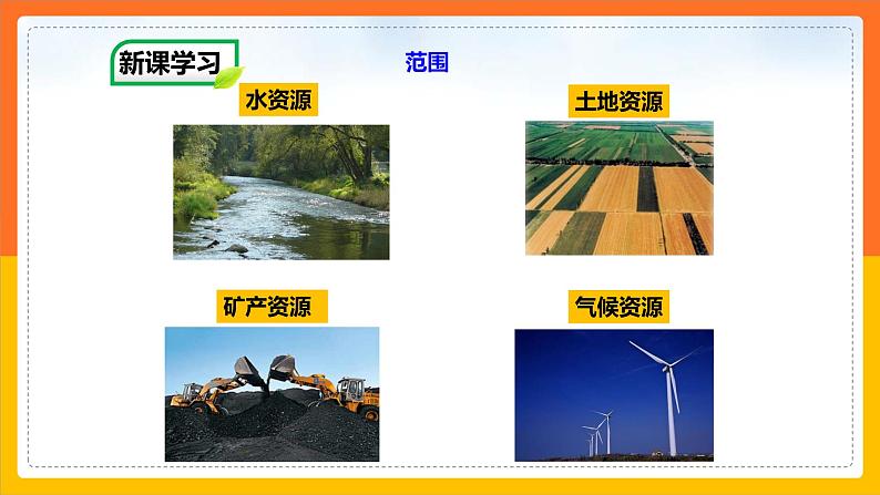 4.1 水资源及其开发利用（第1课时）（课件）第4页