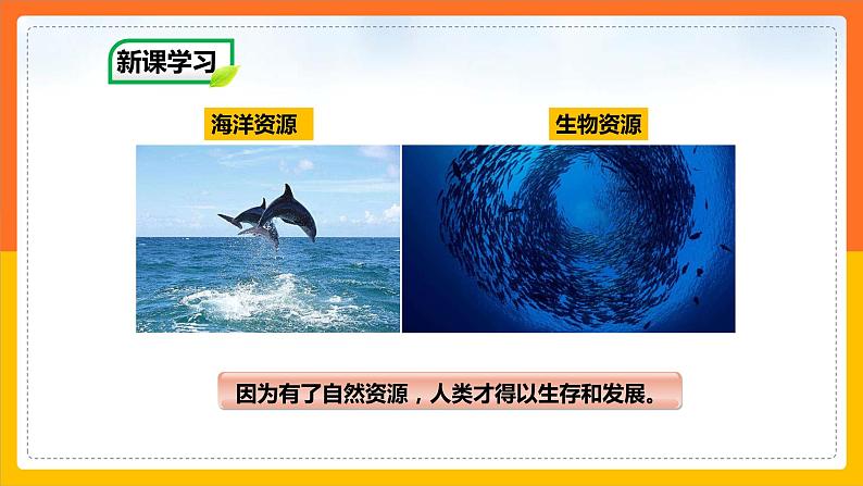 4.1 水资源及其开发利用（第1课时）（课件）第5页