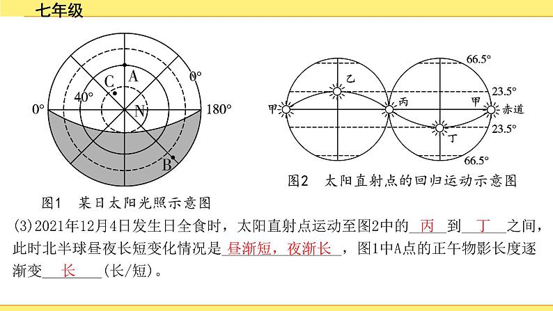 1.七年级教材变式图&练第8页
