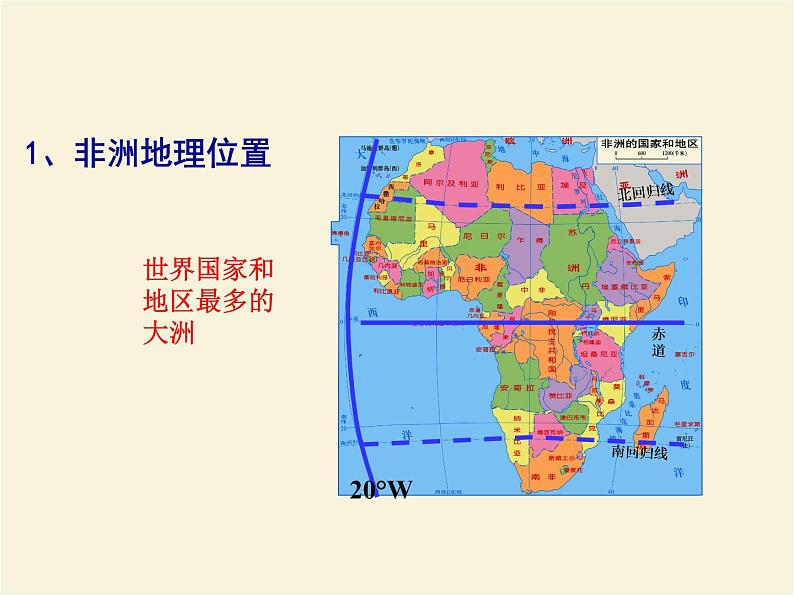 第六章第二节非洲课件PPT+教案 湘教版初中地理七年级下册08