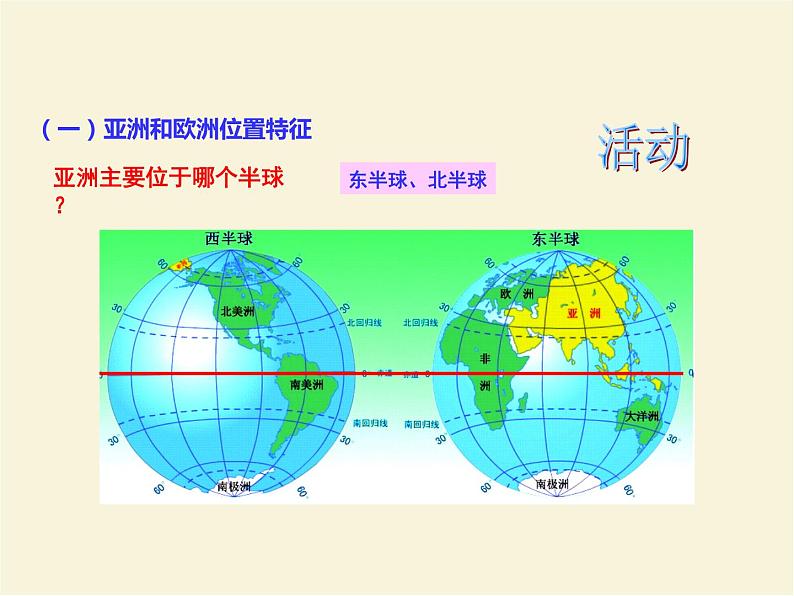 湘教版地理七下第六章第一节亚洲及欧洲 PPT课件第3页