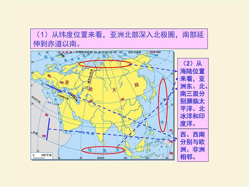 湘教版地理七下第六章第一节亚洲及欧洲 PPT课件第4页