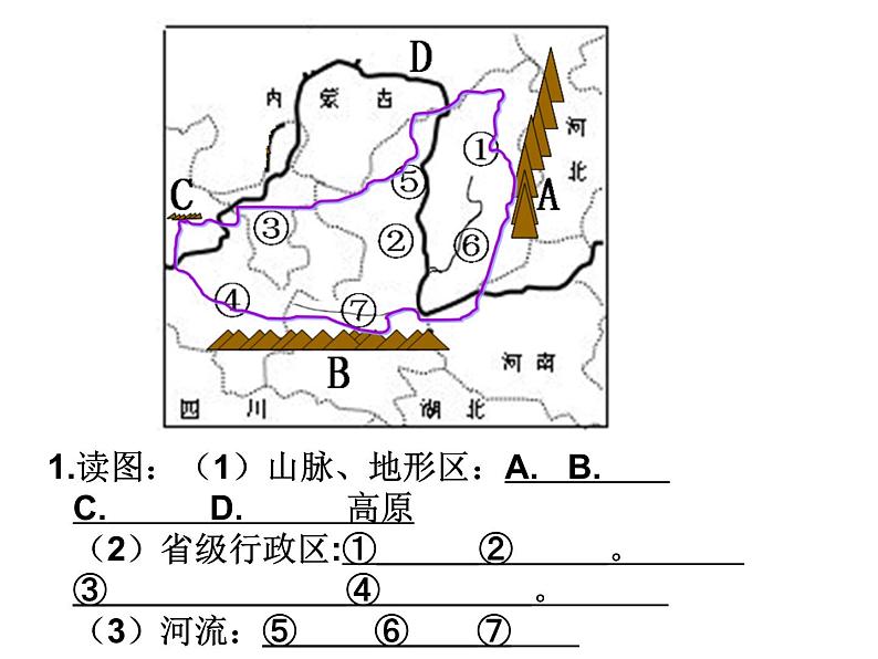 黄土高原的区域发展与居民生活（湘教版）课件PPT第3页