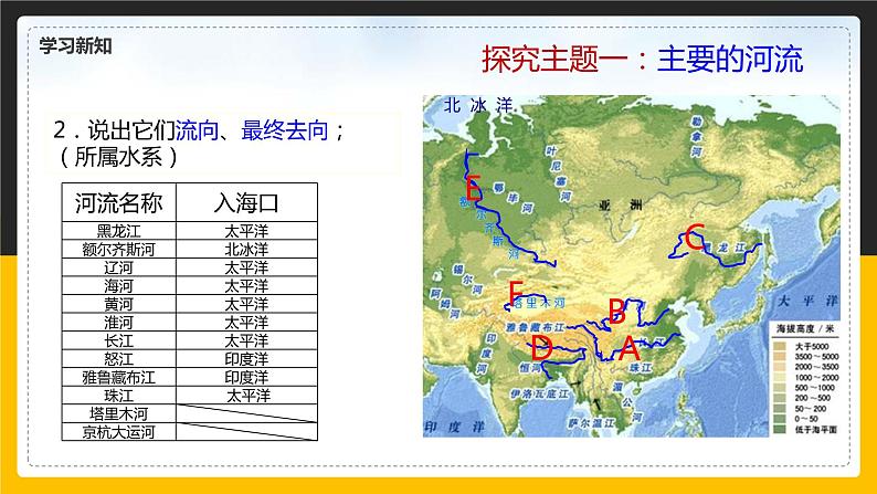 2.3 河流（课件+教学设计+学案+练习）06
