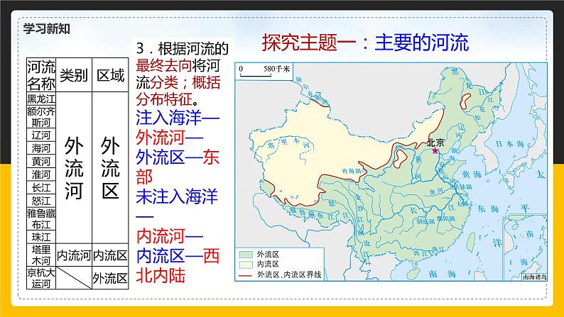 2.3 河流（课件+教学设计+学案+练习）07