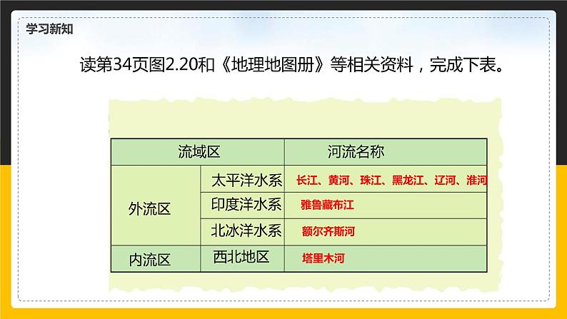 2.3 河流（课件+教学设计+学案+练习）08