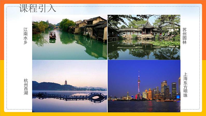 7.2.1第1课时“鱼米之乡”——长江三角洲地区课件第2页