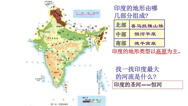 7.3印度课件-2021-2022学年七年级地理下学期人教版05