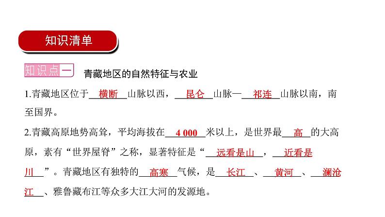 2022年中考地理一轮复习课件：八年级下册第九、十章青藏地区、中国在世界中第2页