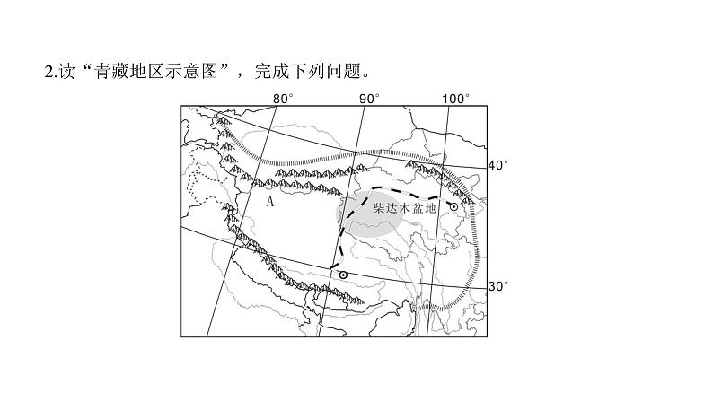 2022年中考地理一轮复习课件：八年级下册第九、十章青藏地区、中国在世界中第5页