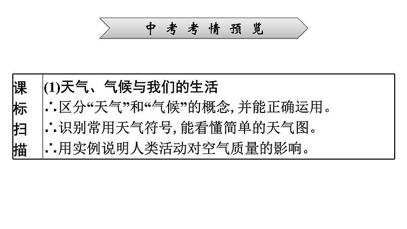 2022年中考地理一轮复习课件：模块二 世界地理专题5　天气与气候第2页