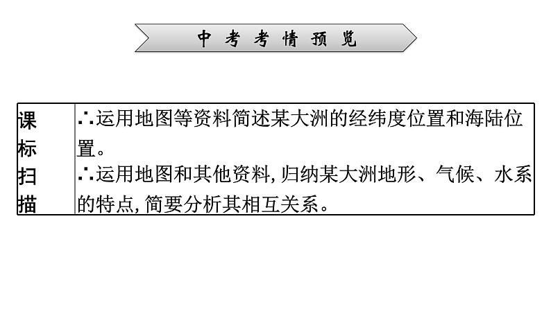 2022年中考地理一轮复习课件：模块二 世界地理专题7　认识大洲02