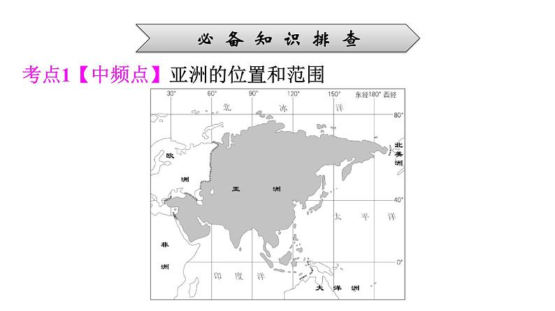 2022年中考地理一轮复习课件：模块二 世界地理专题7　认识大洲05