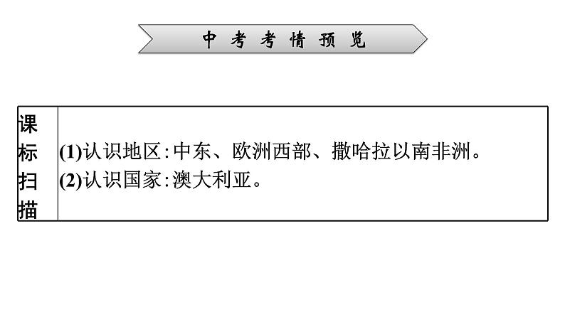 2022年中考地理一轮复习课件：模块二 世界地理专题9　东半球其他的地区和国家02