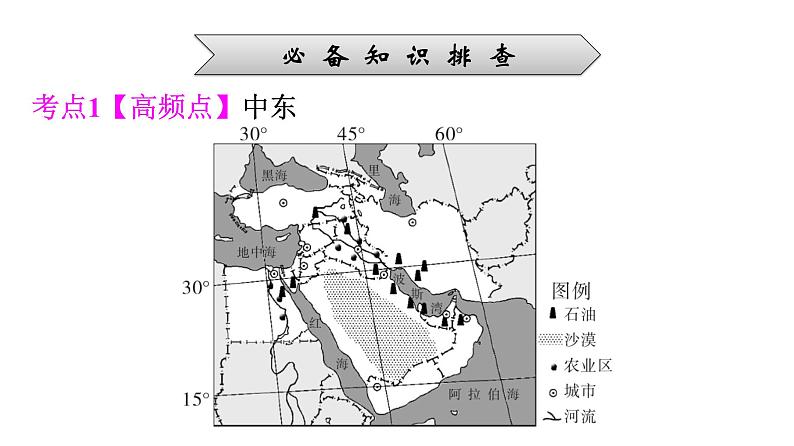 2022年中考地理一轮复习课件：模块二 世界地理专题9　东半球其他的地区和国家07